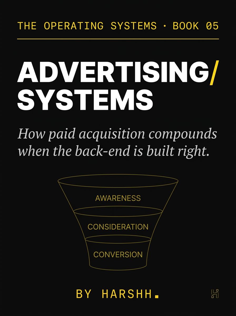 Advertising OS