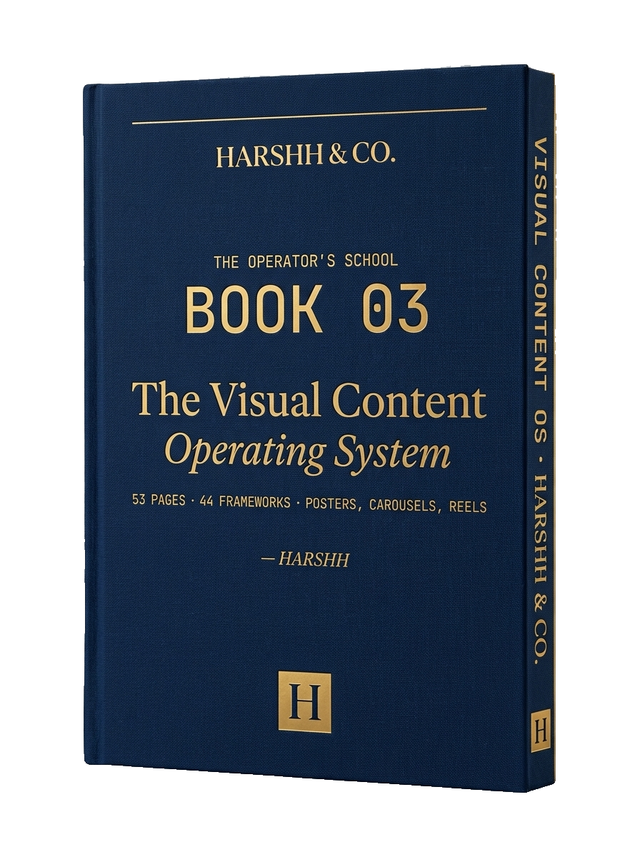 Book 03 — The Visual Content OS